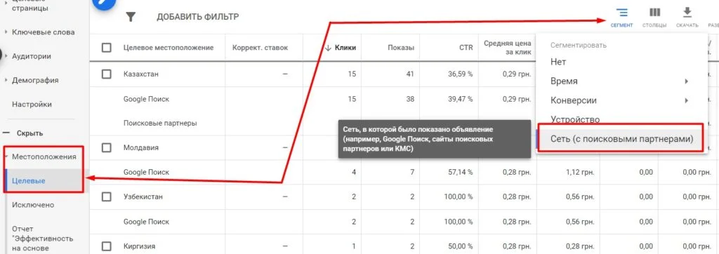 Изображение: анализ статистики по поисковым партнерам Google.