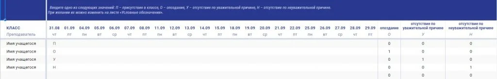 Google таблица шаблон для отслеживания посещаемости урока, мероприятия.