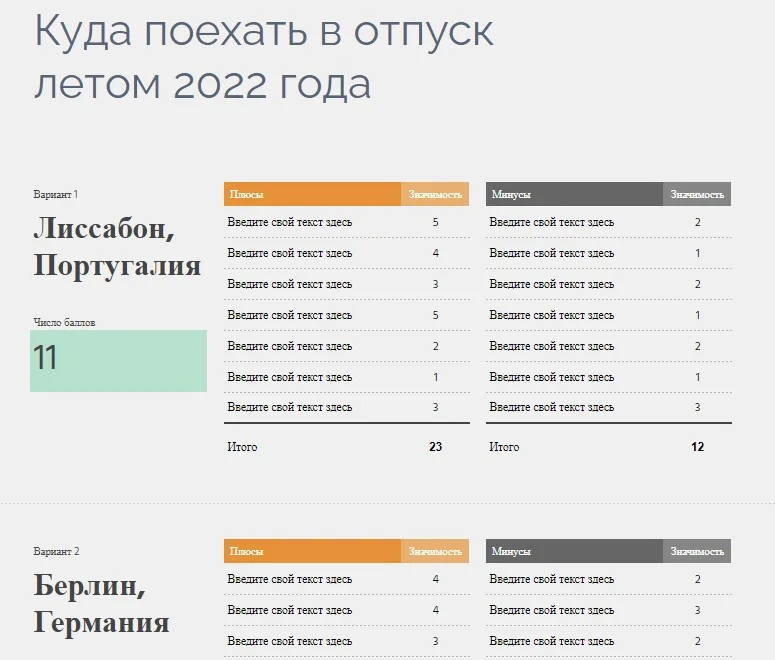 Принятие решение: Плюсы и минусы