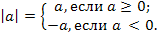 Модуль комплексного числа.