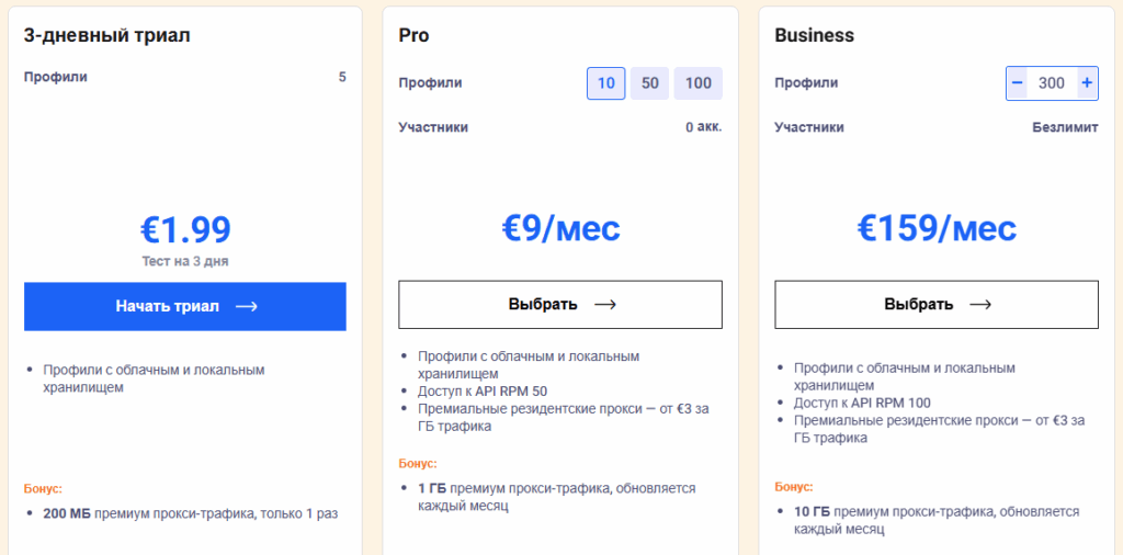 Цены Multilogin.