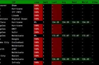 Пример как сервис ping pe определяет недоступность домена.