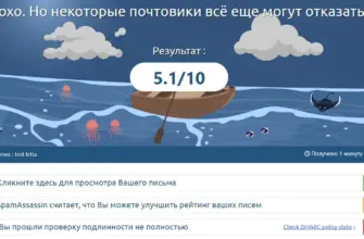 Результат теста письма в сервисе mail-tester.