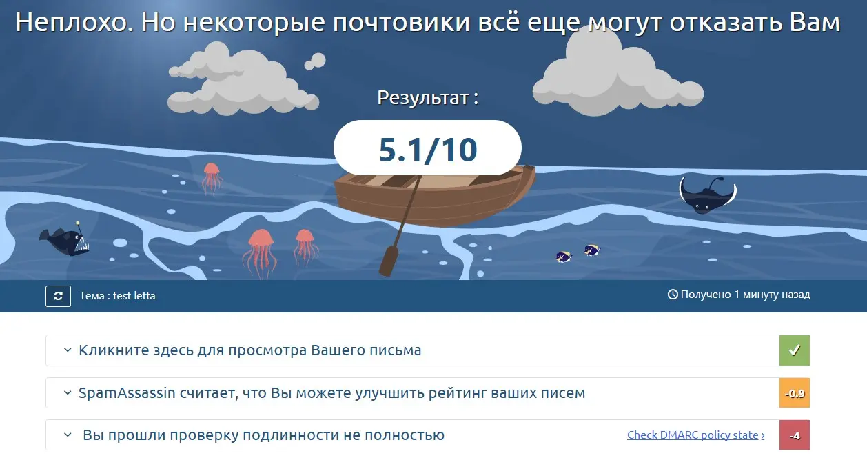 Результат теста письма в сервисе mail-tester.