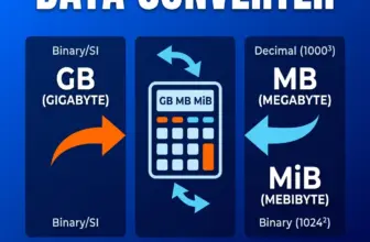 Конвертировать GB в MB, MiB и обратно.