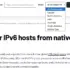 Fiverr — глобальный маркетплейс фриланс-услуг для быстрого роста ваших проектов
